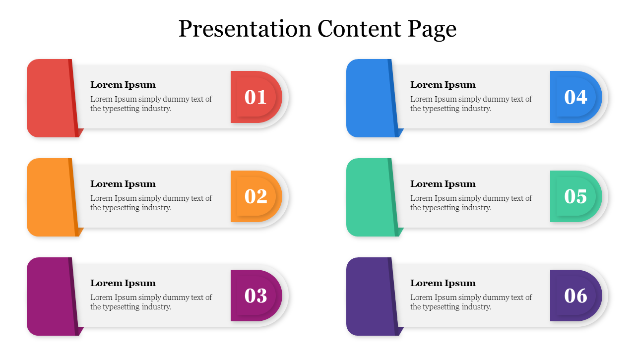 Presentation Content Page